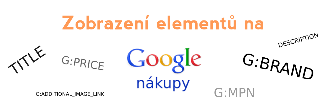 Elementy na Google Nákupech