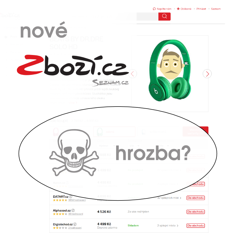 Nové Zboží.cz