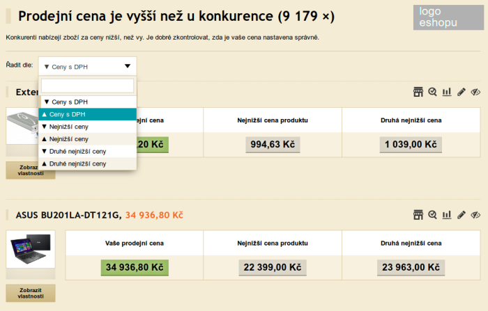 Detail Pricing monitoru - drahé produkty
