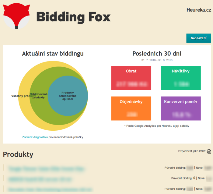 Biddingový automat Bidding Fox - hlavní strana