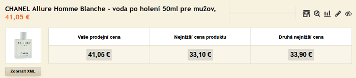 Příklad výsledků aplikace Mergado Pricing monitor